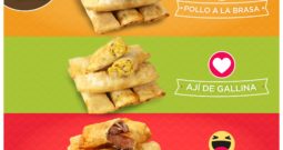 D2 Tequeños