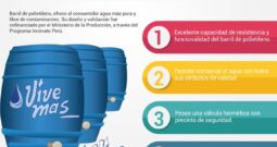 Agua Natural Vive Mas