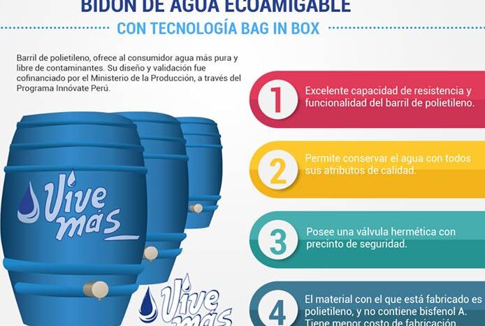 Agua Natural Vive Mas completo